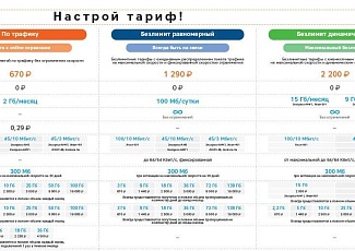 Спутниковый интернет